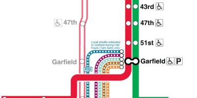 Chicago metro kaart rode lijn