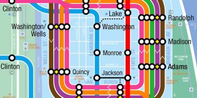 Loop Chicago kaart